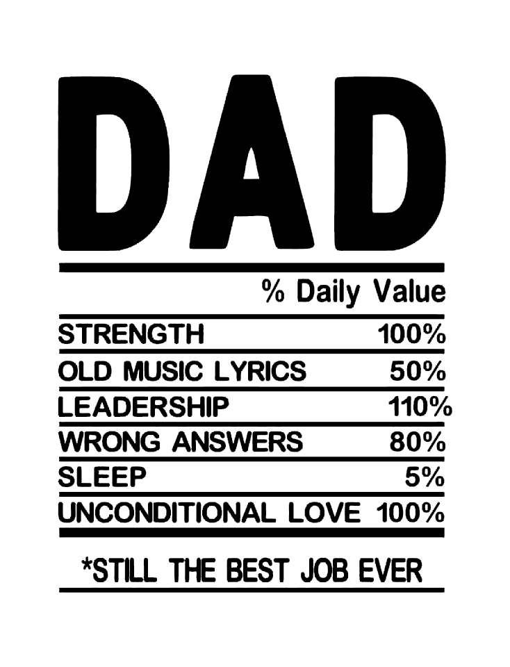Clip-art design: dad-daily-value JPT-OD-F2-UV GR DE-LTE