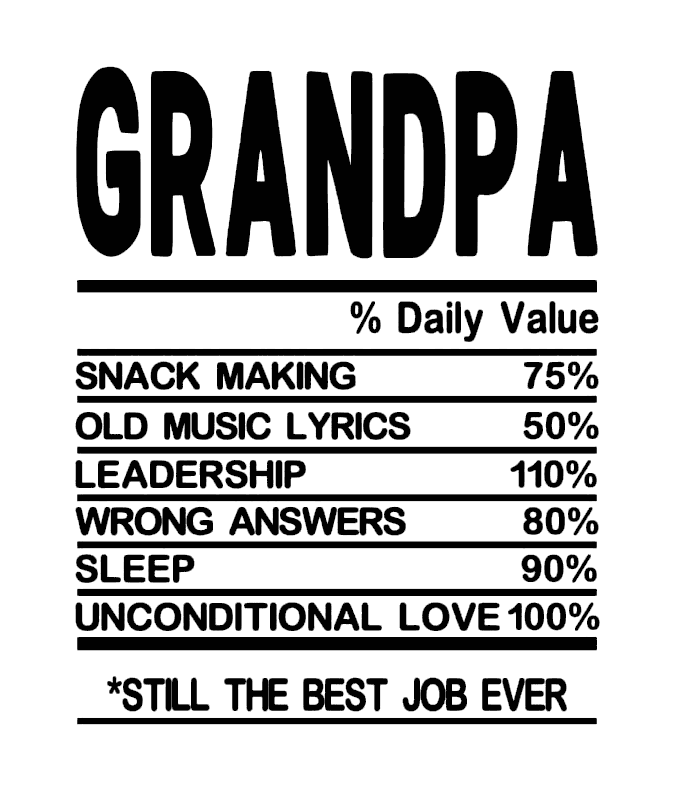 Clip-art design: grandpa-daily-value JPT-OD-F2-UV GR DE-LTE